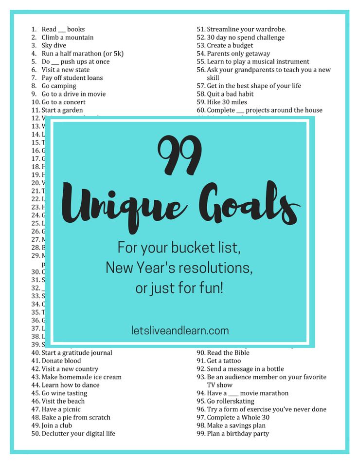 Personal Bucket List Life Goals, 40 Things Before 40 Bucket Lists, 32 Things To Do Before 32, 30 Goals Before 30, List Of Life Goals, 50 By 50 Bucket List, Spiritual Bucket List, Lifetime Bucket List Life Goals, Fun Goals Ideas