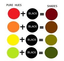 an image of different colors in the same color scheme for each hues and shade