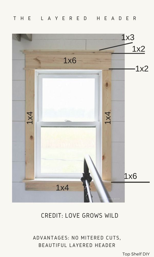 an image of a window with measurements for the height and width in front of it