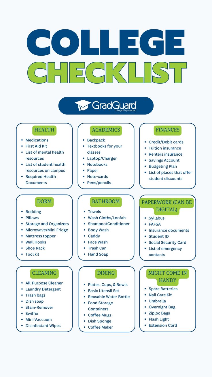 the college checklist is shown in blue and green