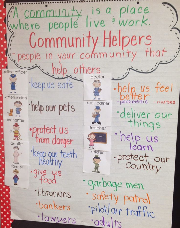 a bulletin board with words written in different languages and pictures attached to it, including community helpers