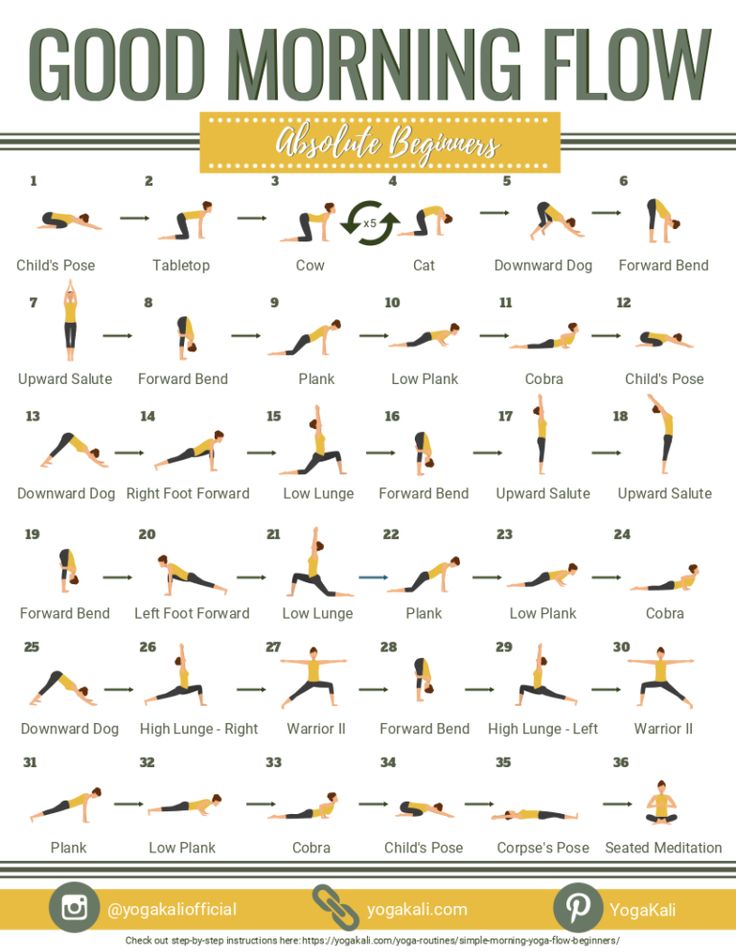 the morning yoga workout routine for beginners is shown in green and white with an image of