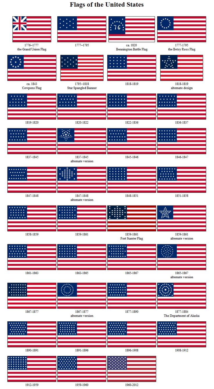 the flags of the united states