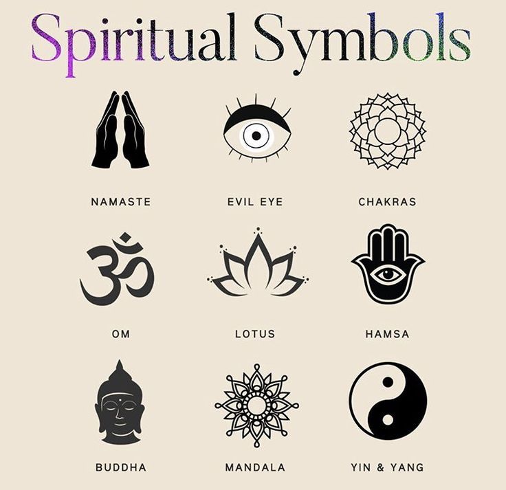 various symbols and their meanings are shown in this graphic art work, which includes the symbol for