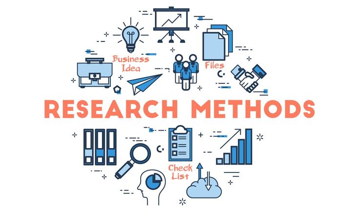 the words research methods surrounded by icons