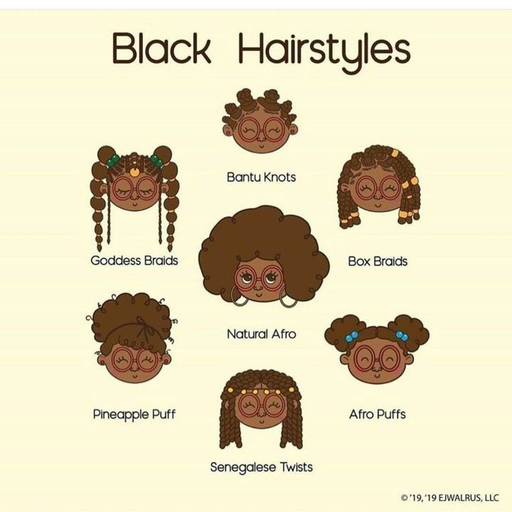 Different Hair Types, Different Hair, Hairdos For Curly Hair, Coily Hair, Black Hairstyles, Hair Reference, Goddess Braids, How To Draw Hair, Afro Hairstyles