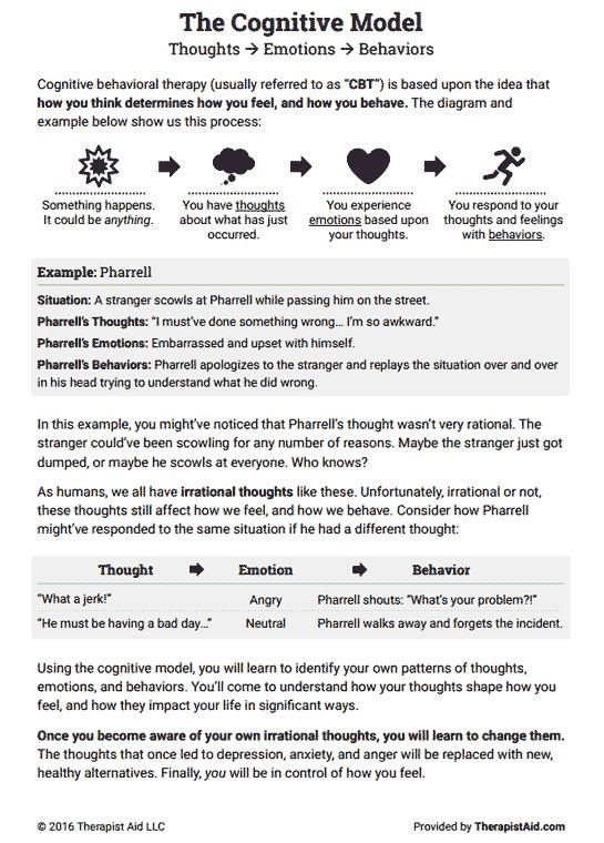 The CBT Model: Psychoeducation Preview Cbt For Adults, Cognitive Triangle, Cbt Model, Cbt Therapy Worksheets, Therapist Resources, Counseling Techniques, Cbt Therapy, Cbt Worksheets, Clinical Social Work