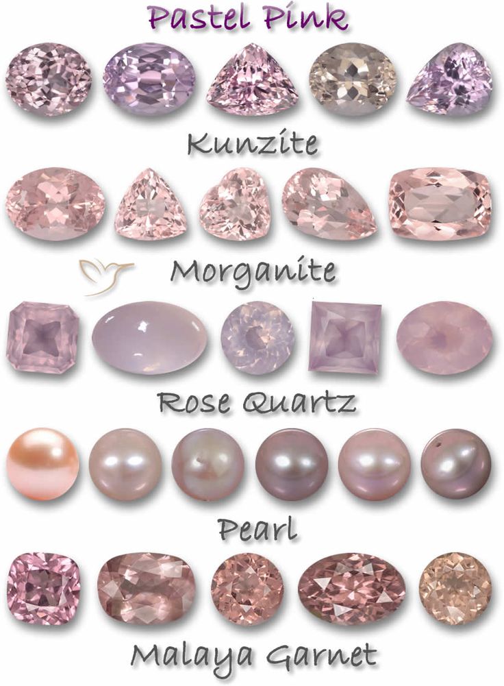 Pastel Colored Gemstones - Let our guide help you choose Bp Jewelry, Gemstone Colours, Purple Gemstones, Gemstones Chart, Pastel Jewelry, Gemstones And Crystals, Jewelry Knowledge, Crystal Colors, Gemstone Art