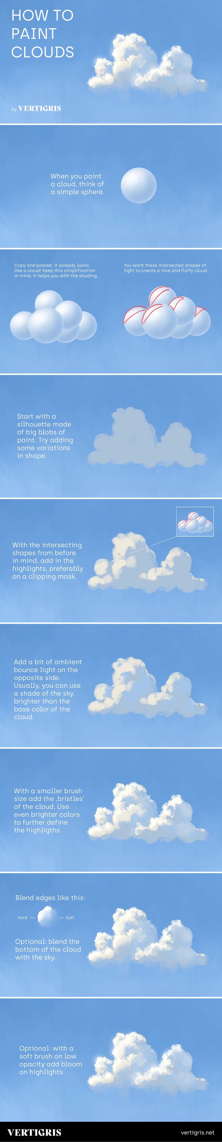 an image of clouds in the sky with different types of clouds above them and below it