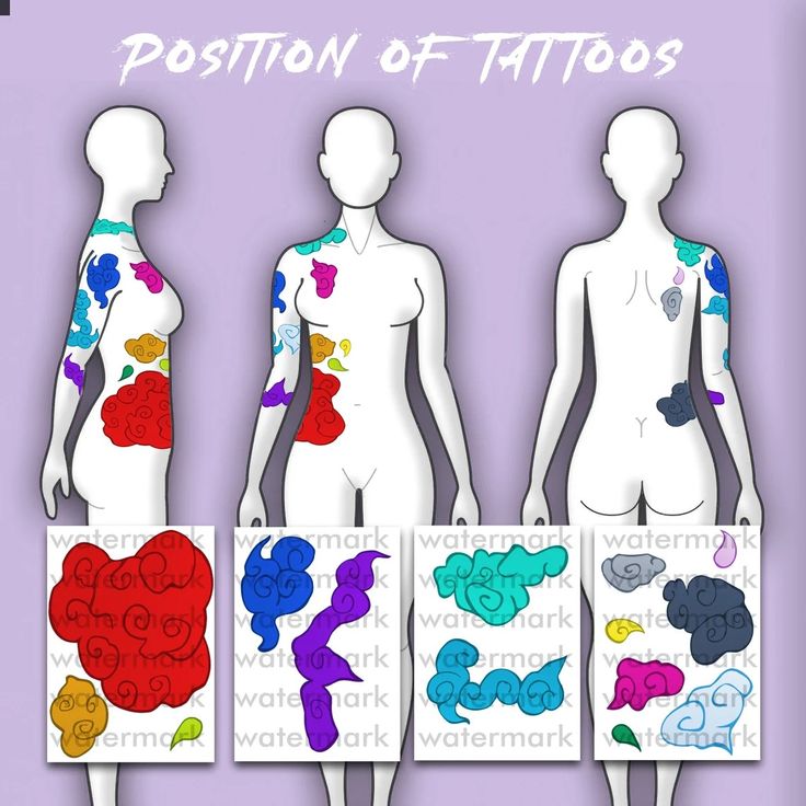 the body is painted with different colors and shapes to represent tattooing, which means love