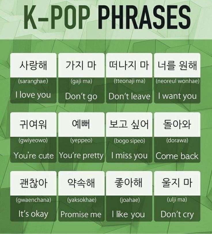 a poster with korean words and phrases on it