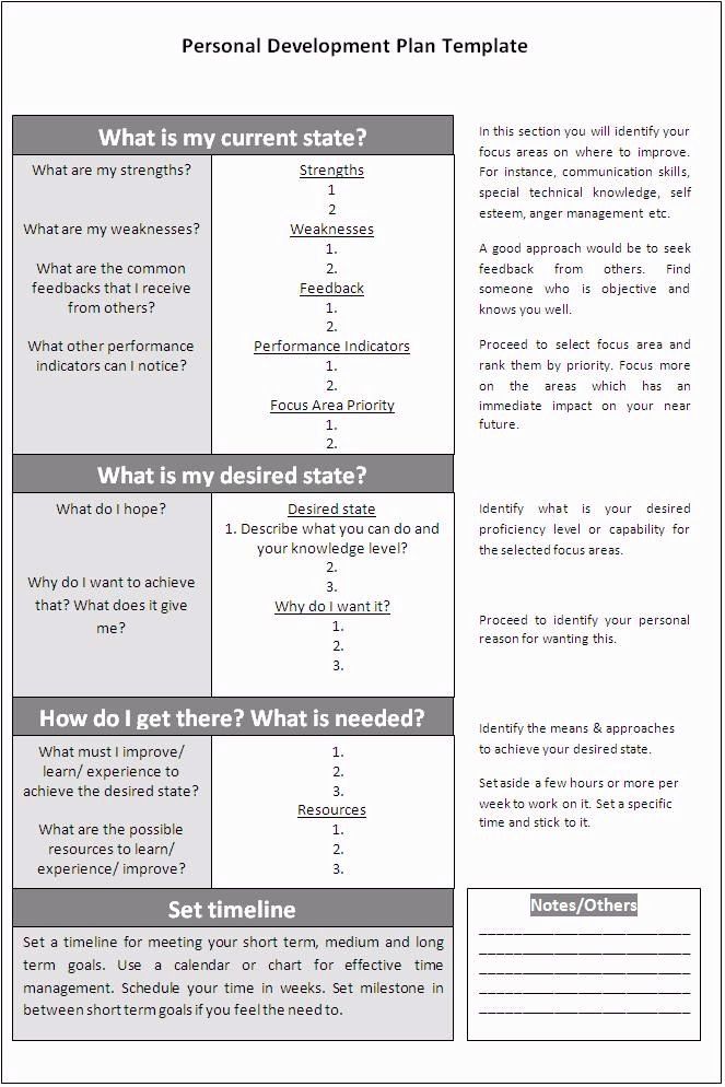 the personal development plan template for students to use in their classroom or home office,