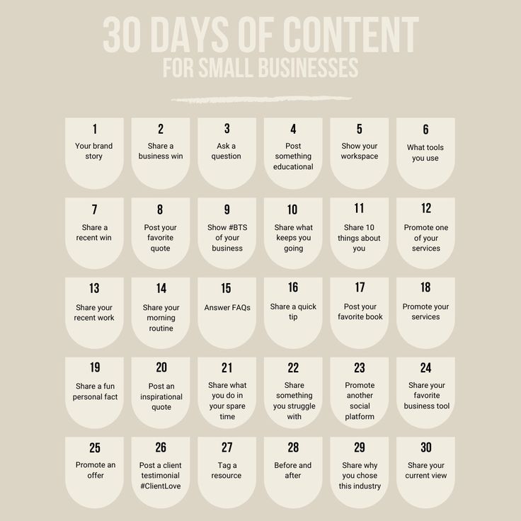 Small business content ideas laid out for easy use 30 Days Instagram Content For Business, Twitter Content Ideas, Instagram Post Ideas For Small Business, Content Ideas For Facebook, Small Business Instagram Posts, Small Business Content Ideas, Business Content Ideas, 30 Days Of Content, Business Hashtags