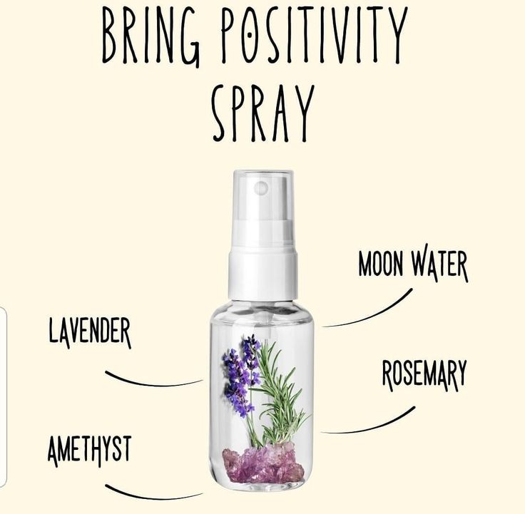 Anti Bad Vibe Spray Witchcraft, Spell Spray, Aura Cleansing Spray, Essential Oil Spray Recipes, Magick Oil, Smudge Spray, Witch Herbs, Cleansing Spray, Spell Jars