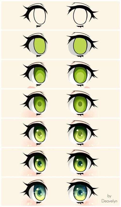 the different types of eyes and how to draw them