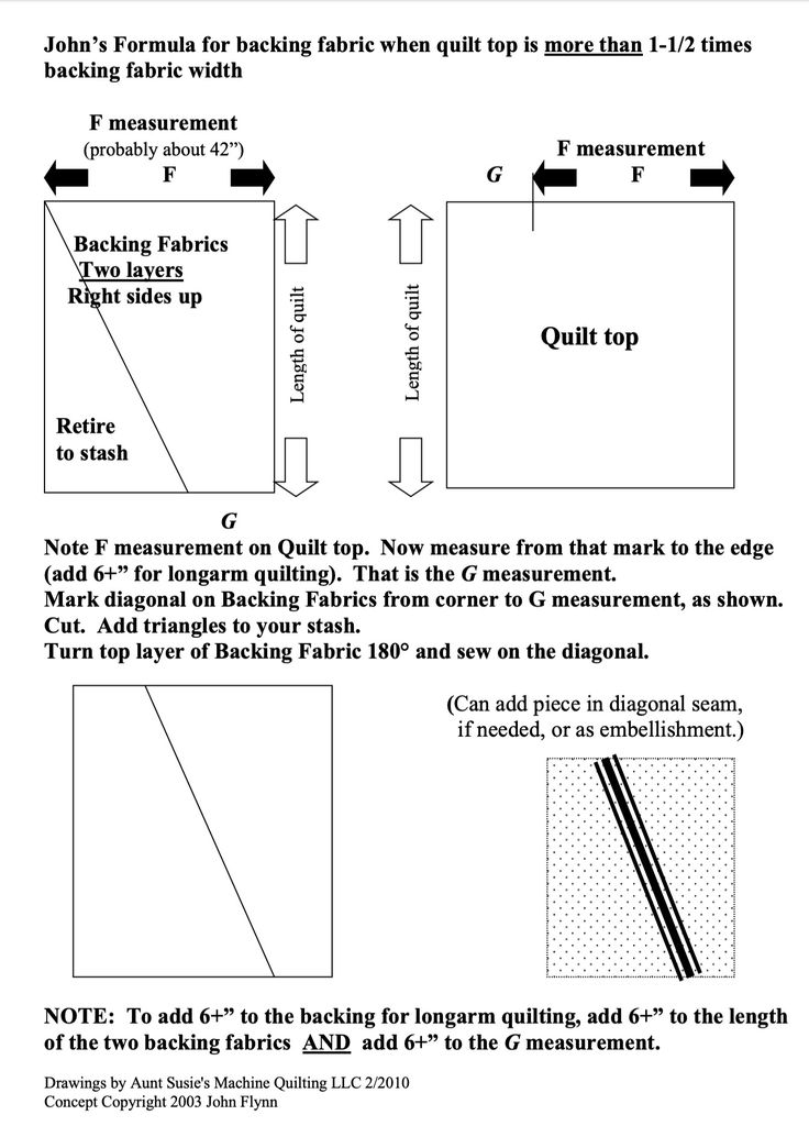 the instructions for how to make a quilt top