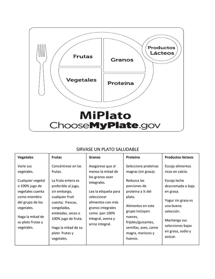 an image of a plate with the words miplato, choose my plate go