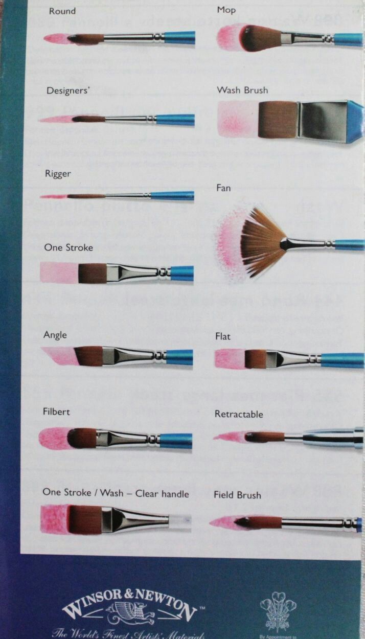 an advertisement for makeup brushes is displayed on the wall in front of a store window