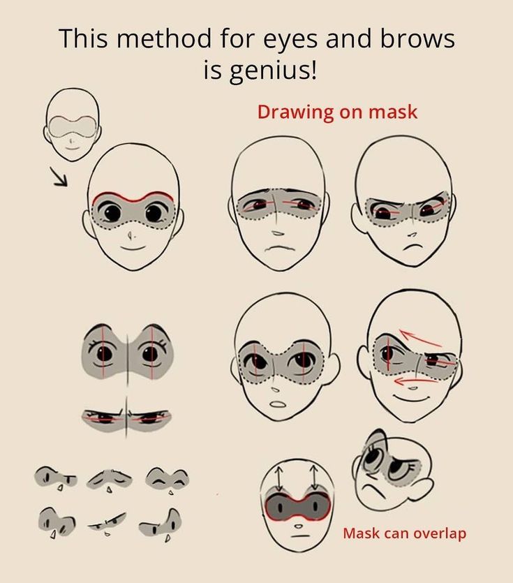 the instructions for how to draw eyes and eyebrows