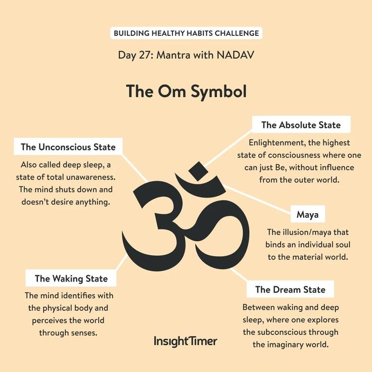 the om symbol is shown in this infographtion for health matters day, 27 march