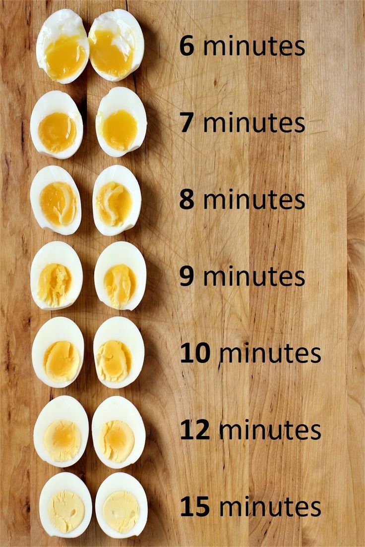 hard boiled eggs on a cutting board with instructions for how to cut them in half