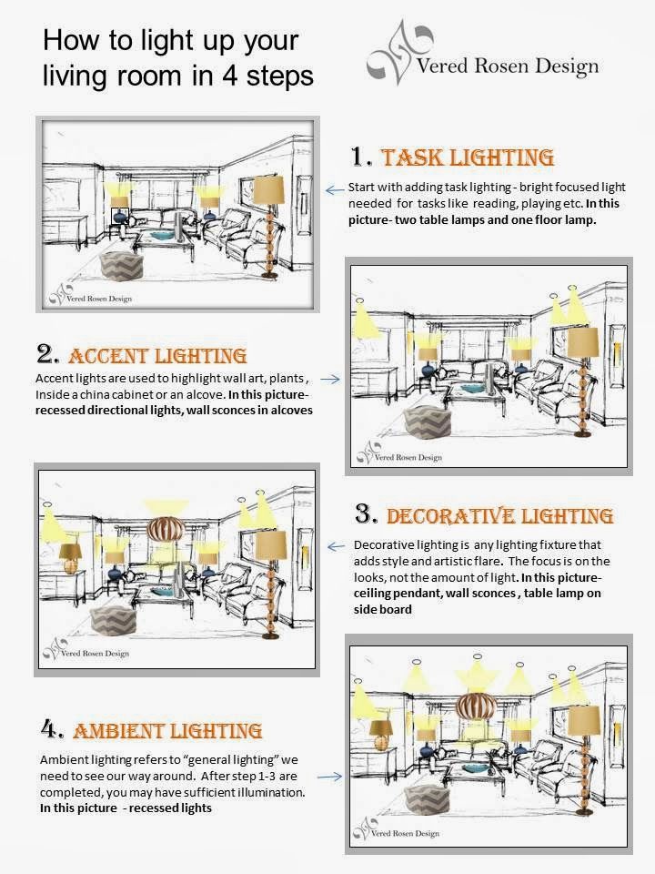 how to light up your living room in 4 steps with step - by - step instructions