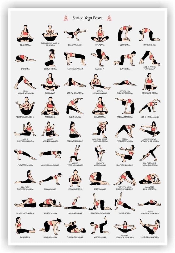 a poster showing yoga poses for beginners