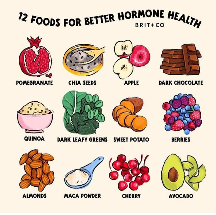 Different Foods, Healthy Hormones, Resep Diet, Menstrual Health, Feminine Health, Healthy Food Dishes, Healthy Food Motivation, Healthy Lifestyle Food, Hormone Health