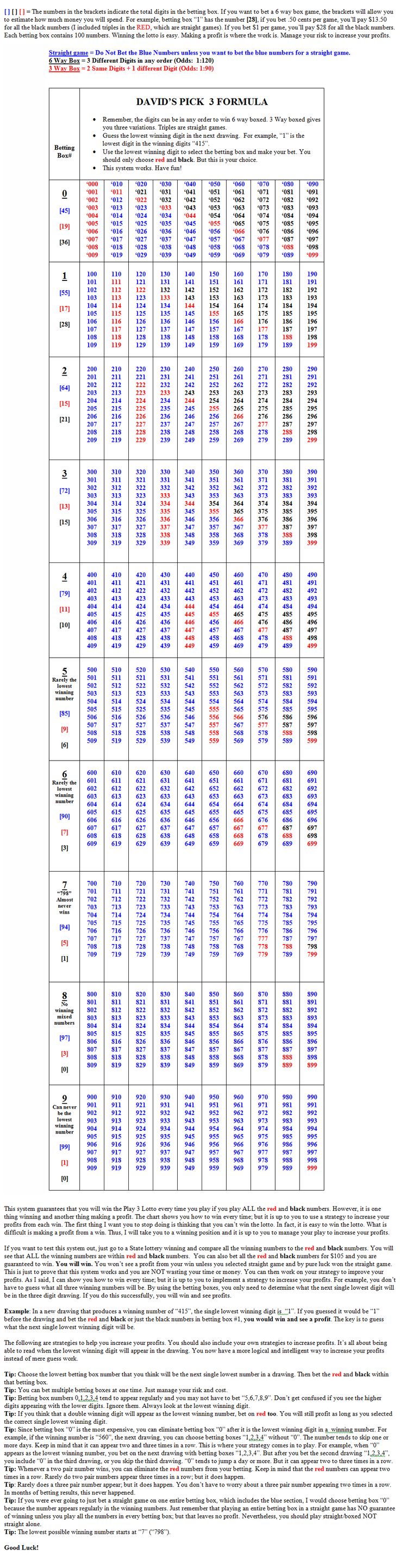 an image of a table with numbers and symbols on it, including the number of people in each country