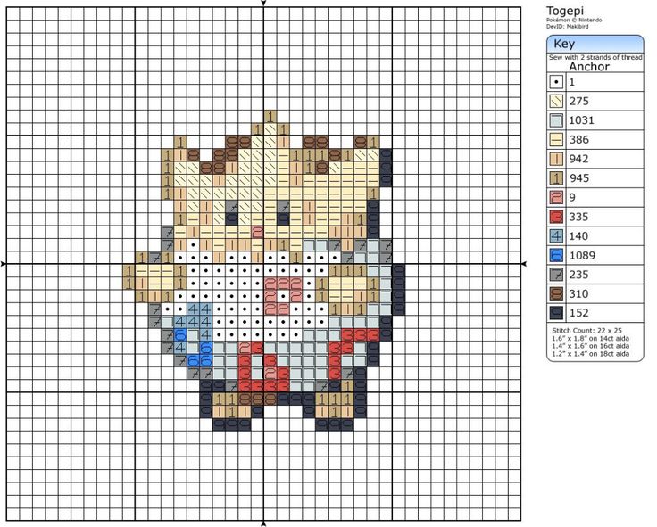 a cross stitch pattern with the image of a cartoon character in red, white and blue