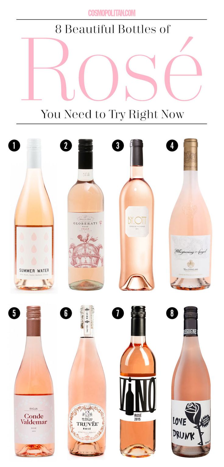 bottles of rose wine are shown in this guide