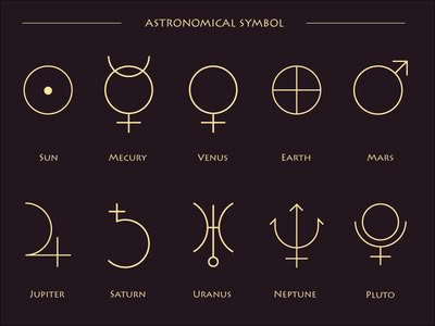 the astrological symbols in gold on a dark purple background with white text that reads astronomical symbol