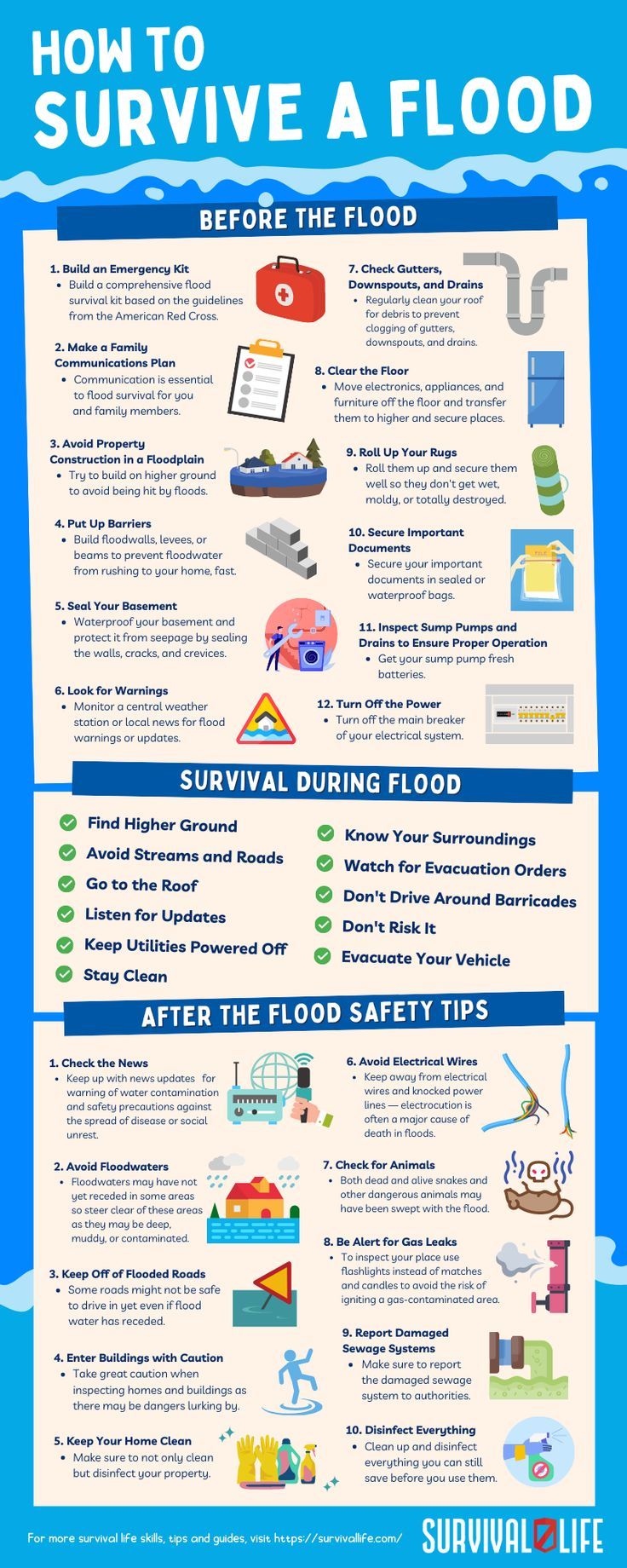 Flood Survival Tips; Survive A Flood Flood Kit Emergency Preparedness, Flood Safety Tips, Flooding Preparedness, Flood Survival, Natural Disasters Floods, Flood Preparedness, Family Emergency Plan, Insurance Ads, Disaster Plan