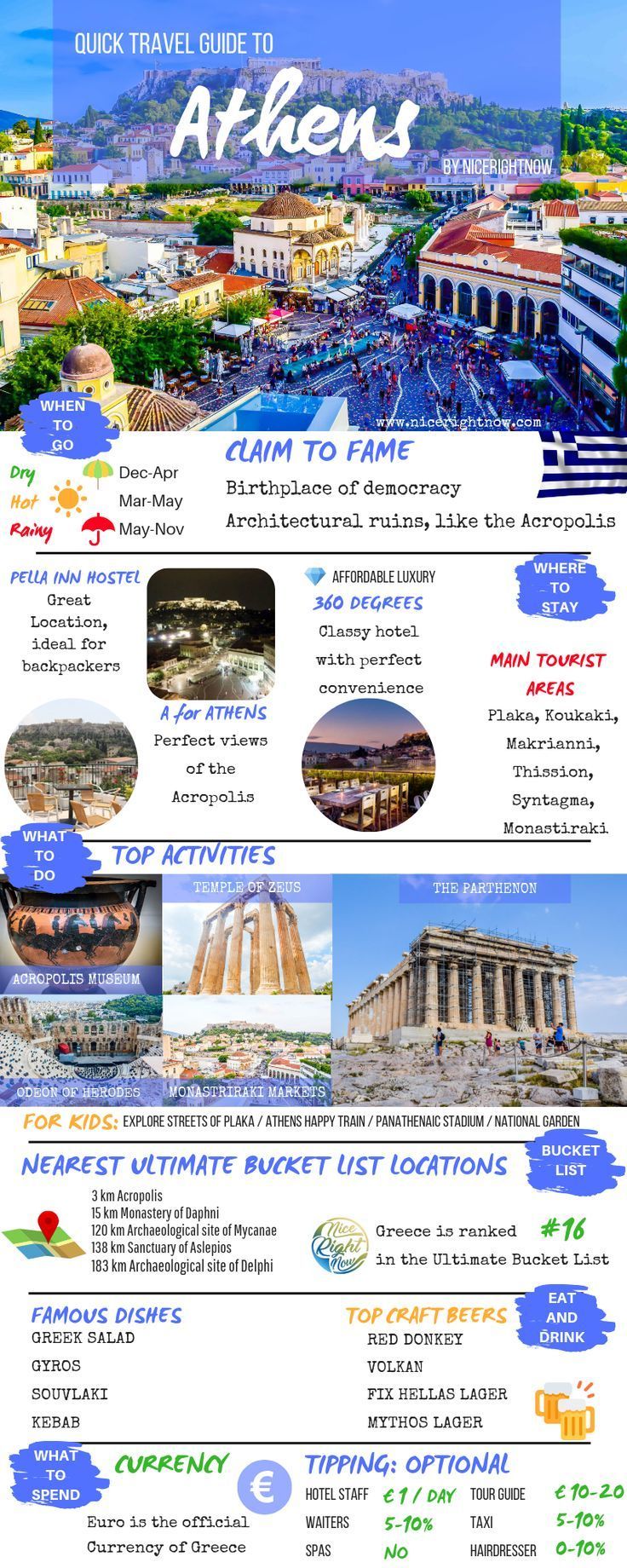 an advertisement for the greek travel guide to athenus, with images of ancient buildings