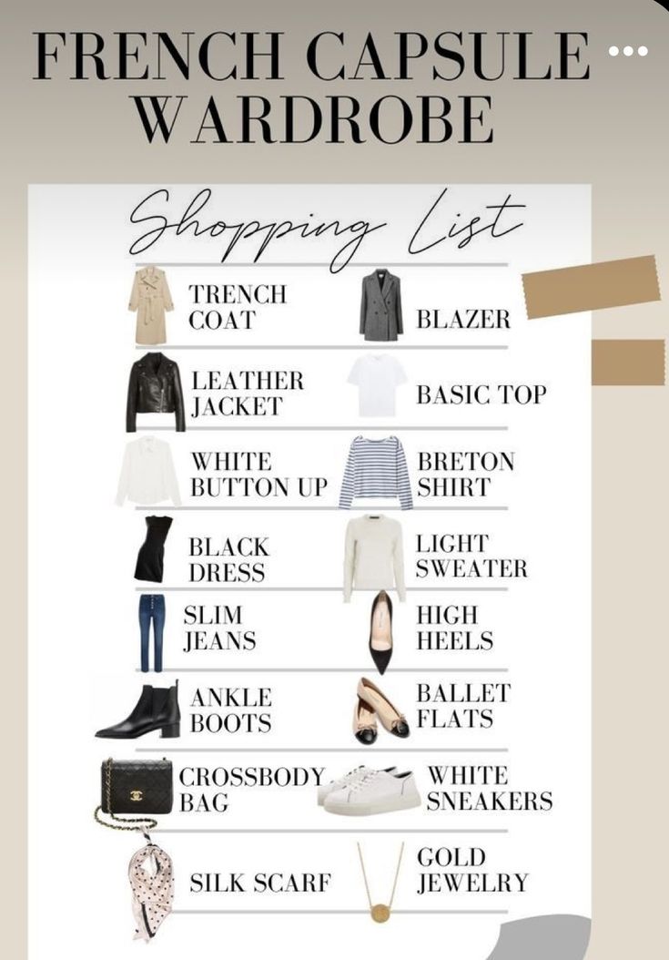 Paris Travel Capsule Wardrobe Fall, French Autumn Capsule Wardrobe, French Fall Capsule Wardrobe, Capsule Wardrobe France Fall, Travelling Clothes, Clothing Checklist, French Capsule Wardrobe Fall 2022, 10 Piece Wardrobe, French Wardrobe Basics