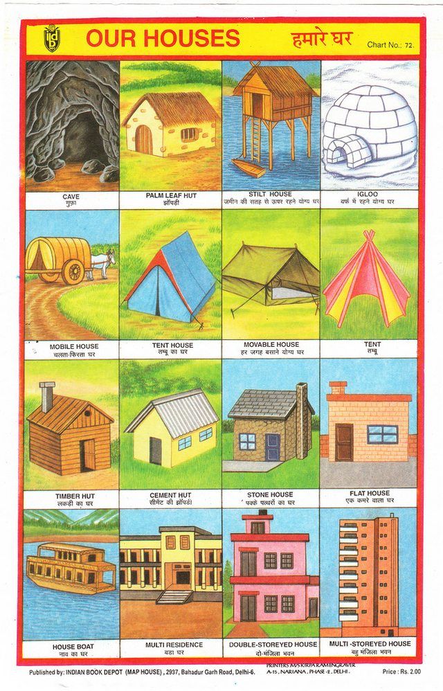 an image of different types of houses in india, with the words our houses written on it