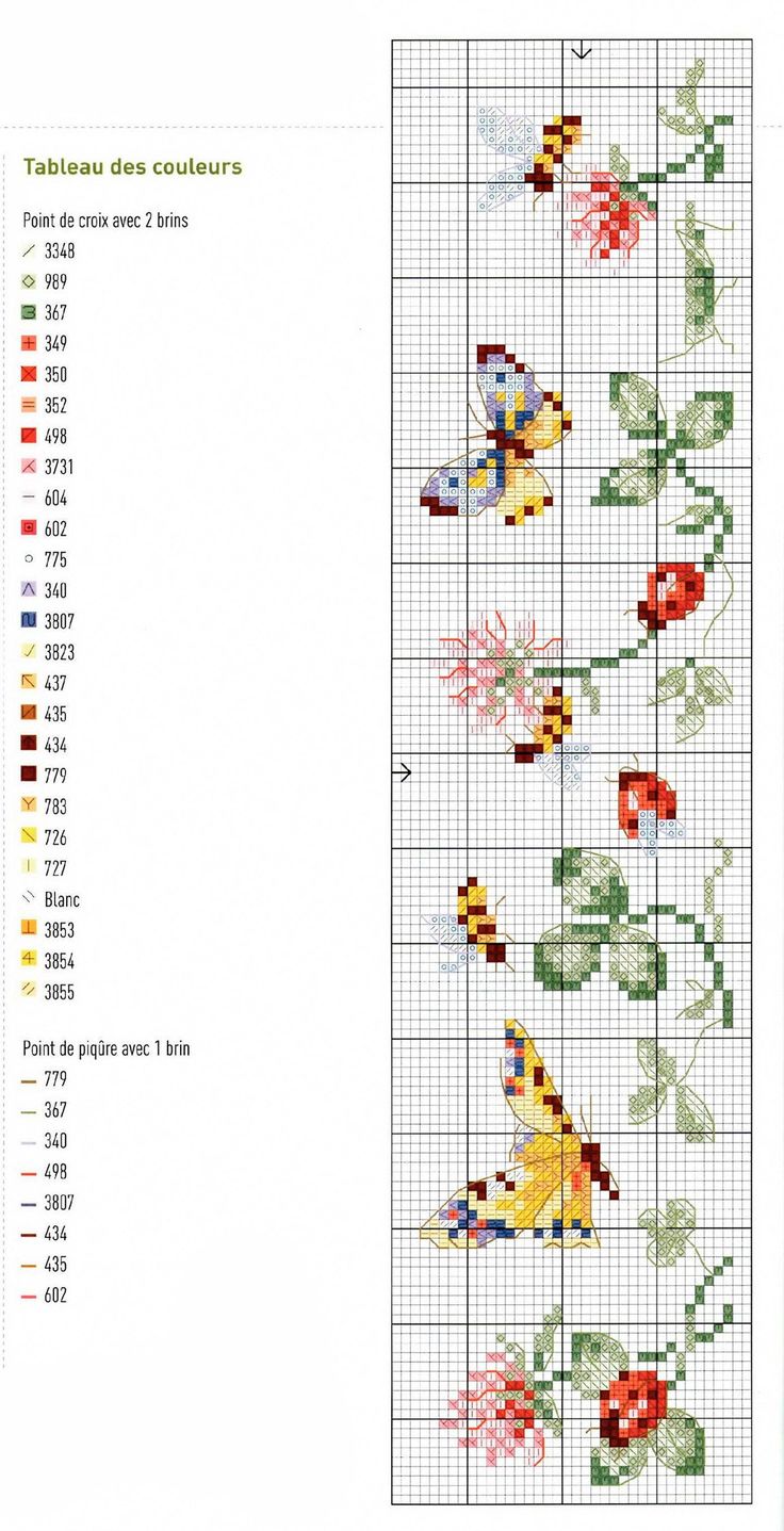 a cross stitch chart with flowers and butterflies on it, as well as the numbers for each