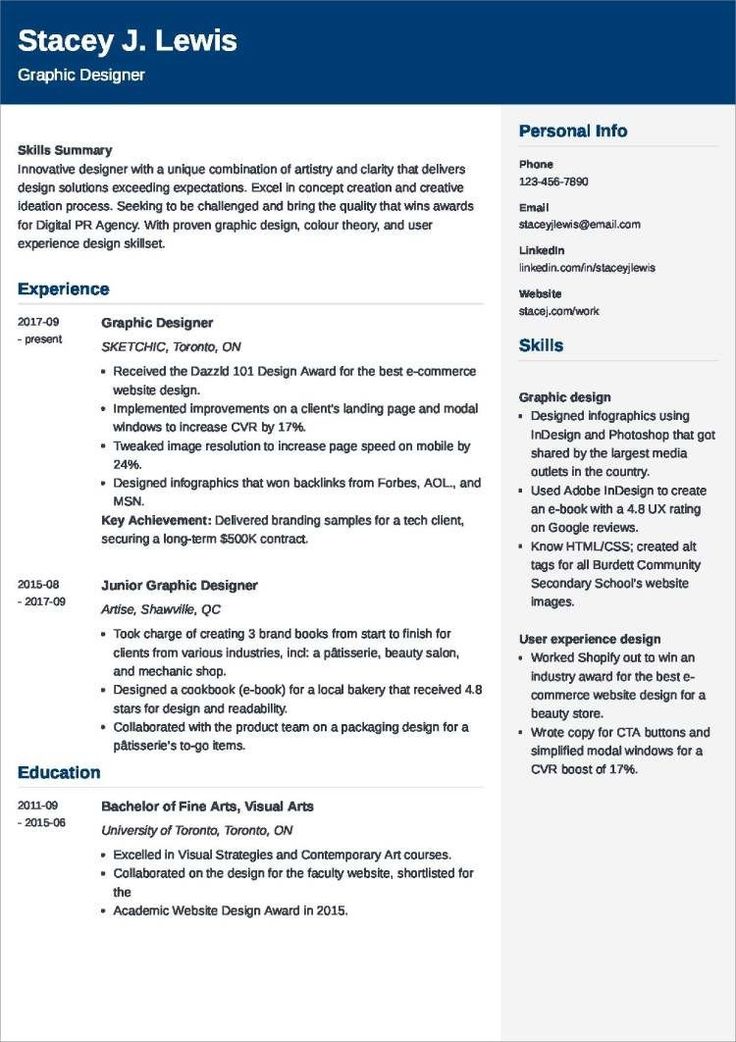 a professional resume template with no work experience