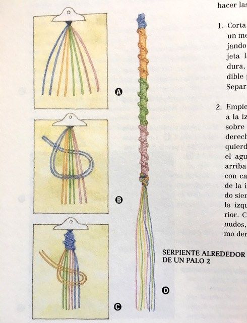 the instructions for how to tie a parasol in three different colors and sizes, including blue, green, red, yellow