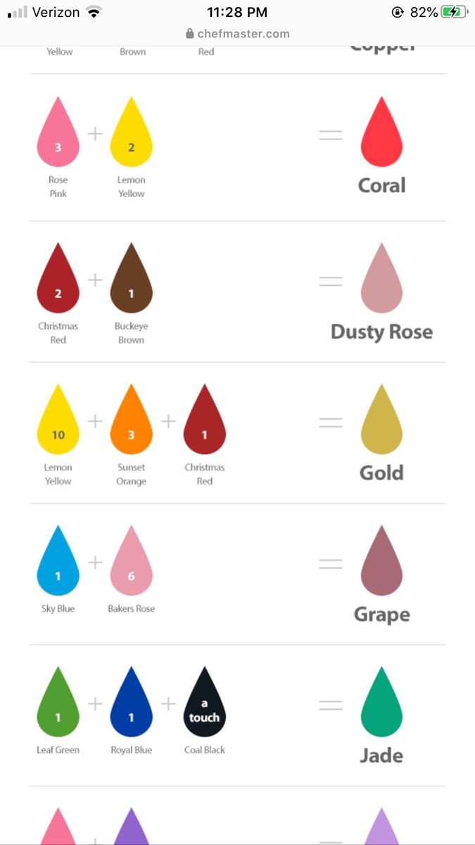 an iphone screen showing the different colors of paint and how they are used to make them