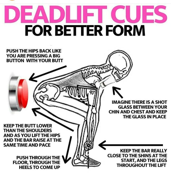 a diagram showing how to use the deadliftr for better form, with instructions