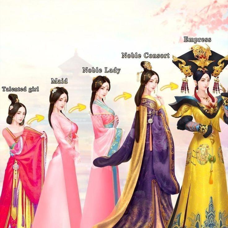 Japanese Empress Art, Royal Japanese Clothing, Chinese Royal Dress, Chinese Royal Clothing, Chinese Empress Art, Chinese Cultural Dress, Chinese Empress Dress, Ancient China Clothing, China Hanfu