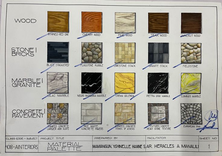 an image of some different types of tile