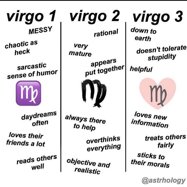 three different types of virgos with the words virgo 1, virgo 2 and virgo 3