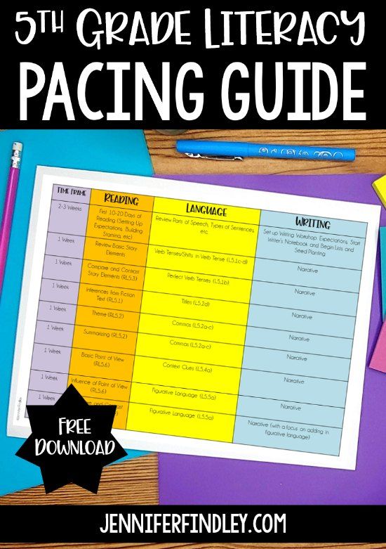 the 5th grade literature pacing guide with pencils and paper on it, next to a notebook