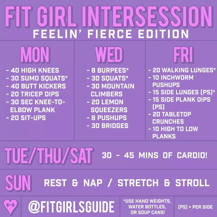 a poster with the words fit girl fitness and other things to do for her on it