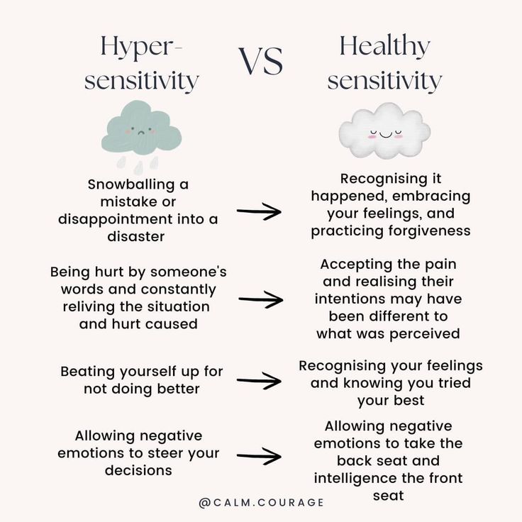 Quotes On Sensitivity, Hyper Sensitive Person Quotes, Sensitivity Is Divinity, How To Not Be So Sensitive, How To Stop Being Sensitive, How To Stop Being So Sensitive, How To Become Less Sensitive, Hyper Sensitive Person, How To Be Less Sensitive