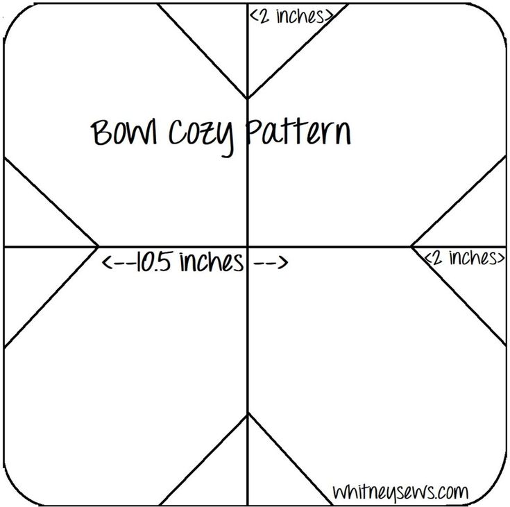 the four square diagram for bonn coey pattern