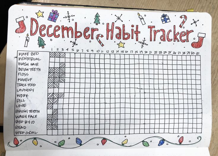 a hand holding up a paper with a christmas habit tracker on it's side