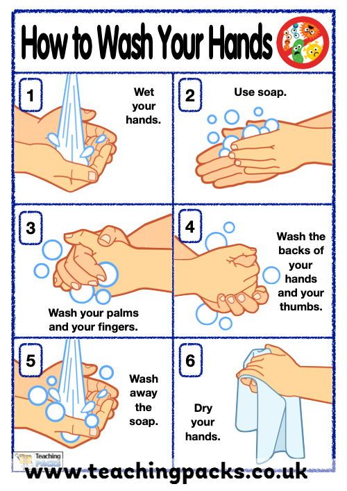 instructions to wash your hands with soap and water